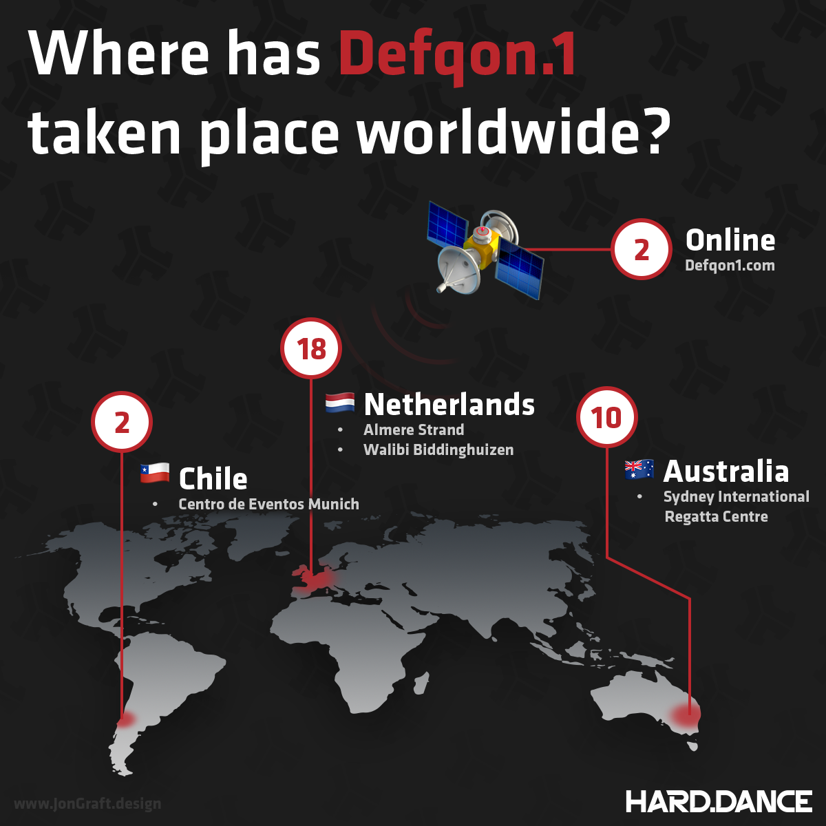 Where has Defqon.1 taken place worldwide infographic.