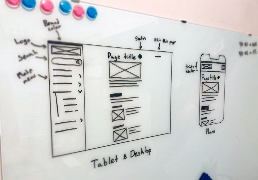 Wireframing the platform sites above-the-fold.