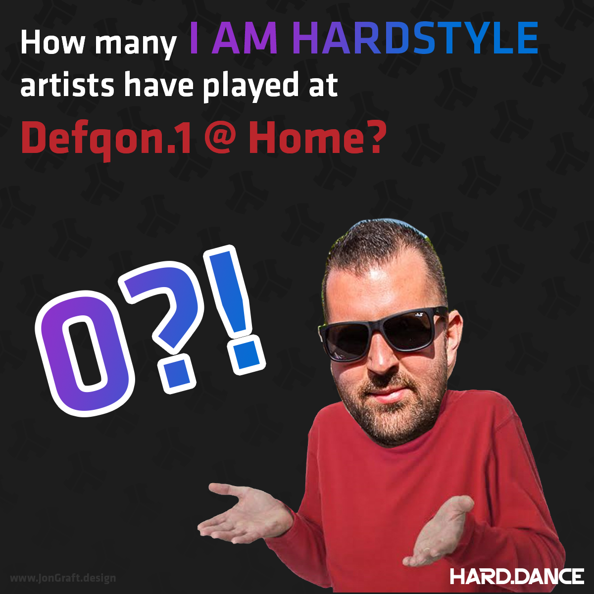 How many I AM HARDSTYLE artists have played at Defqon.1 @ Home infographic.