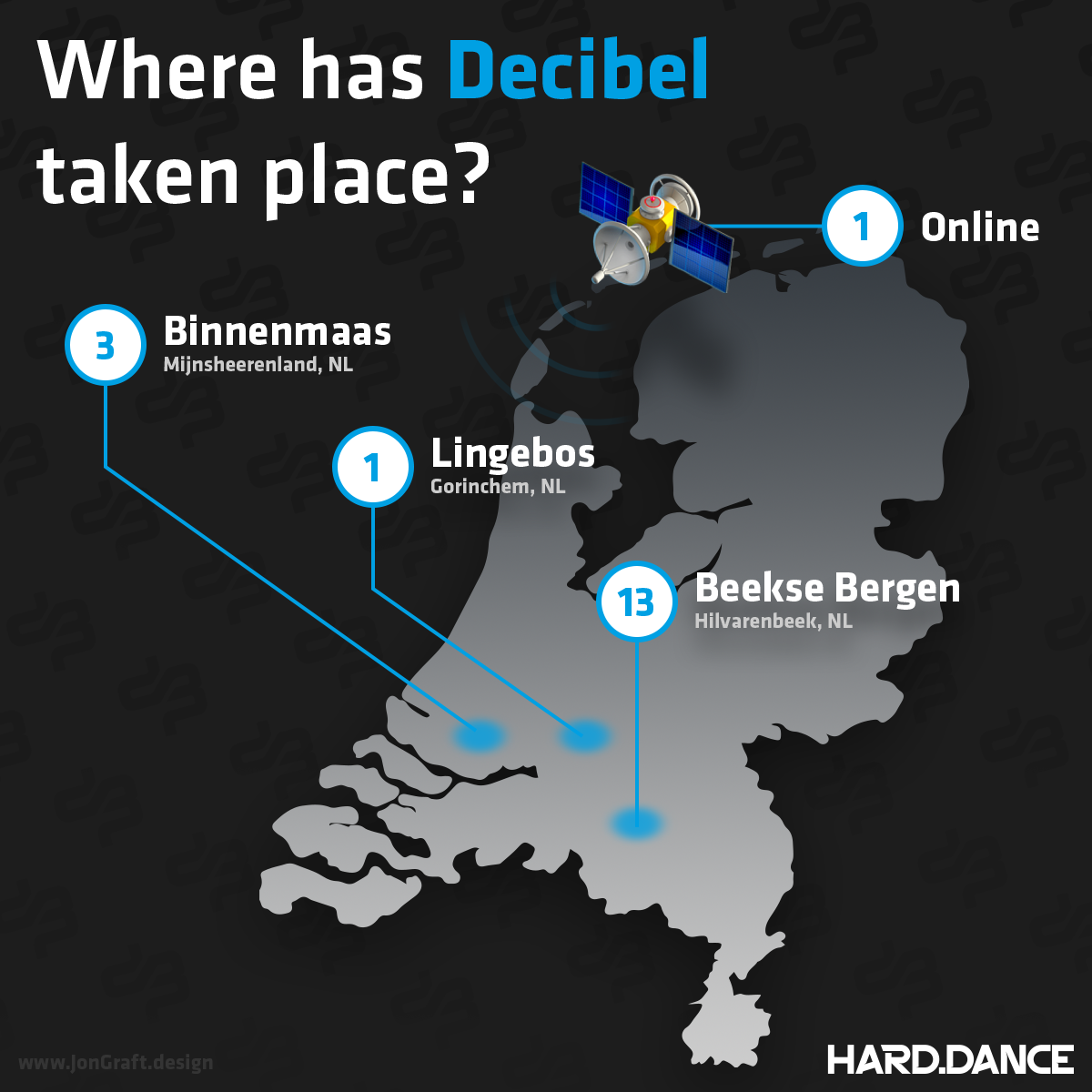 Where has Decibel taken place infographic.
